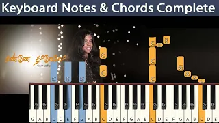 Kanne Thalaelo Keyboard Notes & Chords | Arulin Manam Vesum | Gladys Sampath |Tamil Christmas Song