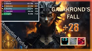 Destruction Warlock | Dawn of the Infinite: Galakrond's Fall +28 | Fortified - Storming - Bursting