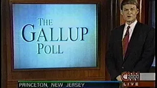 New Year's Eve 1999 - 12/31/1999 - CNN Broadcast - Part 6 - Weather Report & A Gallup Poll