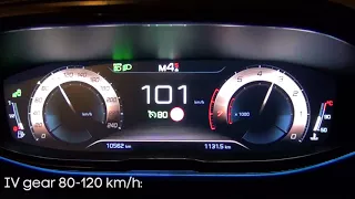 2017 Peugeot 5008 1.6 THP 165 KM EAT6 - acceleration 80-120 km/h