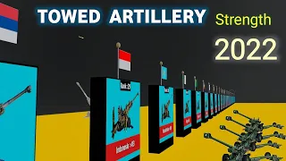 Towed Artillery Strength By Top 30 Countries