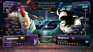 Jack 7 (E404GT) Vs Feng (Val) Tekken 7 Online