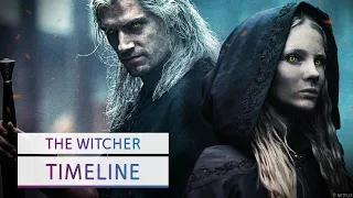 Die Zeitlinien erklärt in The Witcher