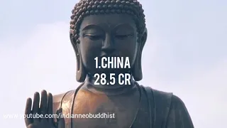 Top ten Buddhist countries population list