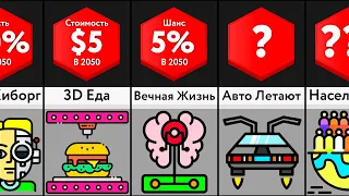 Что Произойдет в 2050?