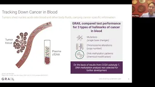 Stanford Radiology: CEDSS (Spring) 2020, Fung: Early cancer detection using plasma cfDNA