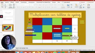 Multiplicación dos dígitos por dos dígitos (tablero montessori digital)