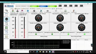 CURSO  ALLISON DOC  TRANSMISSION