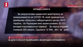 Ситуація з COVID19 на 11,12,2020