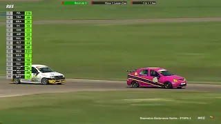 2024, Romanian Endurance Series - Etapa II - Cursa 1 Logan Cup