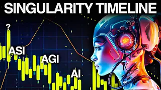 AI SINGULARITY Timeline. From AI, AGI, ASI, to Singularity (2024-2100)