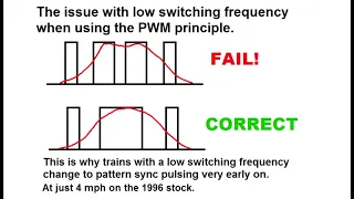 Train motor sound - What UK enthusiasts get wrong while Japanese enthusiasts build model VF drives