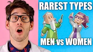 What Are the Rarest 16 Personalities Types in Men vs Women?
