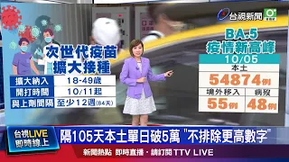 次世代莫苗接種放寬 納入18-49歲民眾