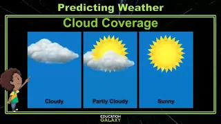 5th Grade - Science - Predicting Weather - Topic Overview
