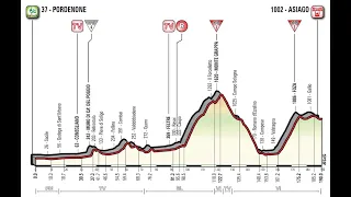 Giro d'Italia 2017 20a tappa Pordenone-Asiago (190 km)