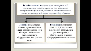 Видеоурок №1 Релейная защита