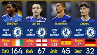 Chelsea all time goal scorers Top - 52 football players
