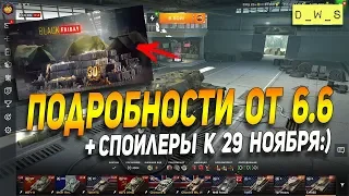 Подробности Открытого теста 6.6 в Wot Blitz | D_W_S