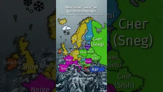 How to say snow in european languages
