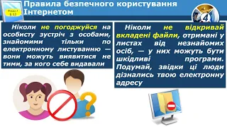 4 клас Урок 15 Безпека в ІНТЕРНЕТІ