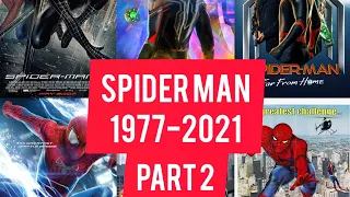 Evolution of Spider Man in Movies and Cartoons (1967-2023) [No Way Home] PART 2