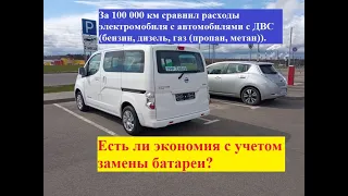 Сравнил электромобиль за 100 000 км с автомобилем с ДВС. Есть ли экономия с учетом замены батареи?