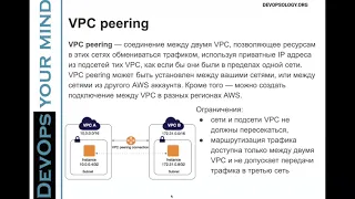 AWS Base course. Cloudwatch. Cost Explorer