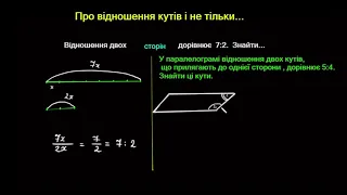 Репетитор з математики Відношення кутів, дуг, сторін