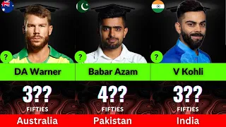 Players with most fifties in T20I career