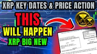 THIS SETTLEMENT INFO IS CRITICAL !XRP KEY DATES & PRICE ACTION IS COMING ! XRP LATEST NEWS TODAY'S