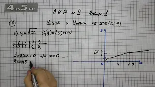 Домашняя контрольная работа номер 2 Вариант 1 Задание 6 (А) – ГДЗ Алгебра 8 класс Мордкович А.Г.