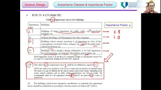 BAA4273 Topic 4 Part 2a: Importance Classes & Importance Factor