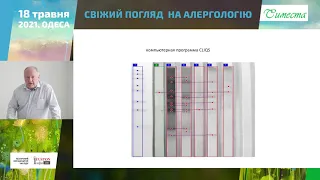 Вестерн-блот екстрактів алергенів