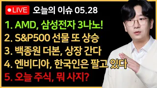 [아침시황] 삼성전자, 3나노 파운드리 드디어 빛 보나?ㅣKB금융, 밸류업 1등에 도전!!ㅣ중국, 어마무시한 규모의 반도체 지원금 발표