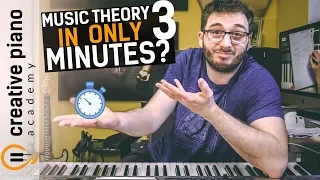 BEGINNER MUSIC THEORY IN 3 MINUTES!