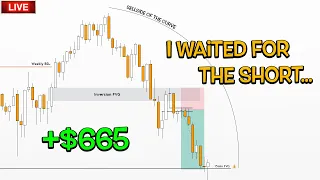 $665 Live Day Trading MNQ Futures Using ICT Concepts
