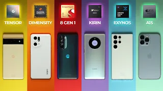 The MOST powerful smartphone chip! A15 vs 8Gen1 vs Exynos 2200 vs Dimensity 9000 vs Tensor vs Kirin!