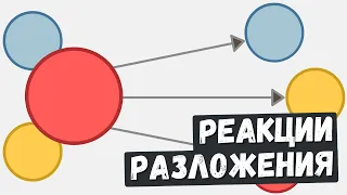 Реакции разложения солей, оснований и кислот в неорганической химии #егэхимия #химшкола #химия