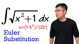 integral of sqrt(x^2+1), with Euler Substitution, math for fun