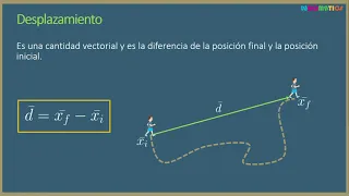 TEMA 1 CINEMÁTICA UNAM || SUBTEMA 1.1 CARACTERÍSTICAS DE LOS FENÓMENOS MECÁNICOS.