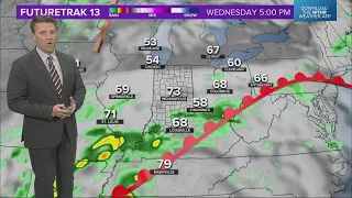 Live Doppler 13 Forecast | 5:30 p.m. update, April 8, 2024