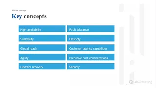 Cloud Assessment dla partnerów ISV 21.12.2020