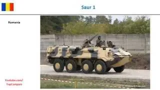 KTO Rosomak compared to Saur 1, 8x8 armored fighting vehicles specs comparison