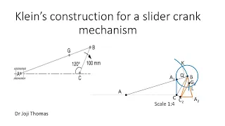 Klein's construction for determining velocity and acceleration of single slider crank chain.