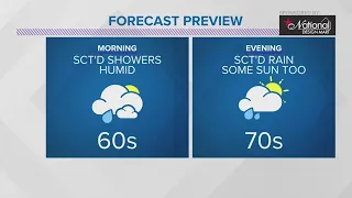 Cleveland Weather: On and off downpour chances continue