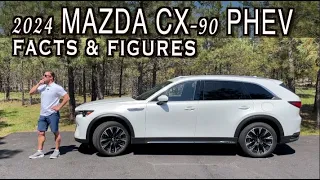 Facts and Figures: 2024 Mazda CX-90 AWD on Everyman Driver