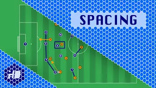 Understanding Spacing in Soccer