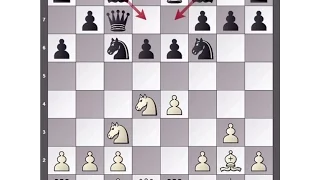 Dirty Chess Tricks against Sicilian - 6 (Shevningen & Taimanov/Paulsen Variations)