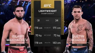 Ufc ISLAM MAKHACHEV VS DUSTIN POIRIER Full fight